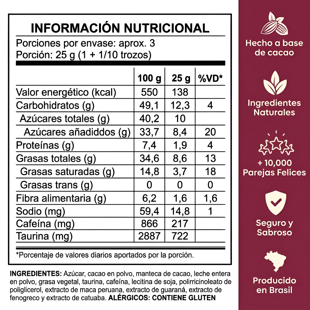 Alyon™ - Chocolate despierta el deseo