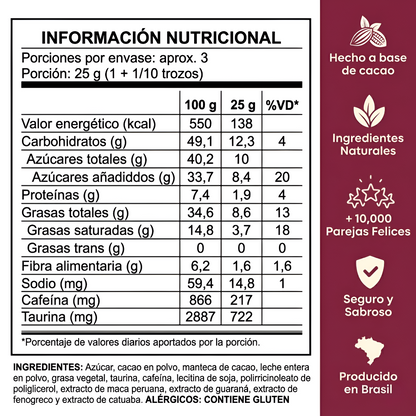 Alyon™ - Chocolate despierta el deseo