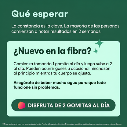 FiberGlow™ - Menos hinchazón, más bienestar