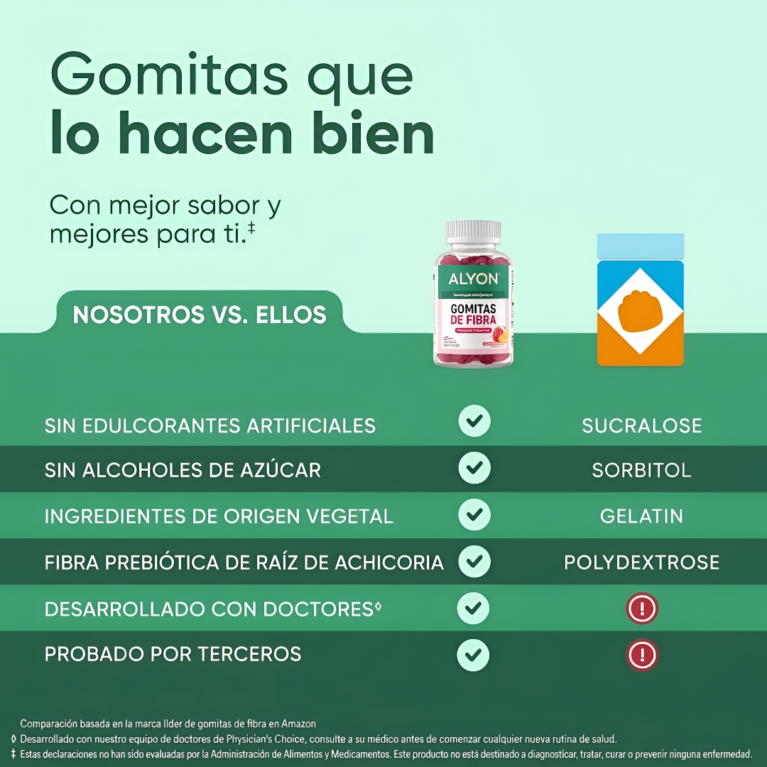 FiberGlow™ - Menos hinchazón, más bienestar