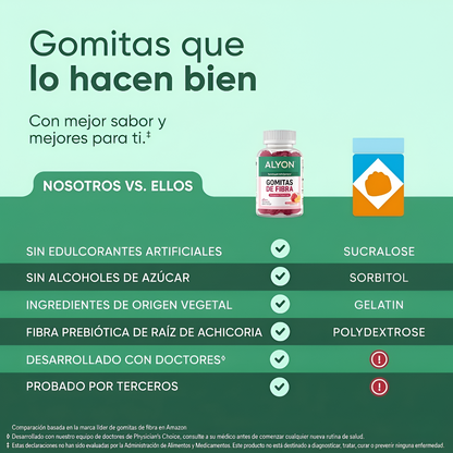 FiberGlow™ - Menos hinchazón, más bienestar